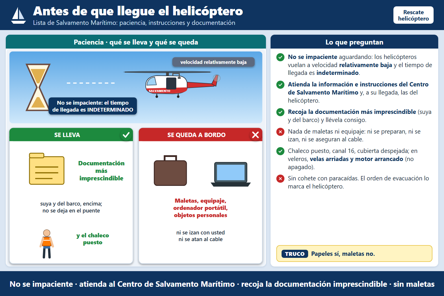 En una evacuación con helicóptero desde un barco que tiene izadas la velas, cuál de las acciones siguientes NO es cor…